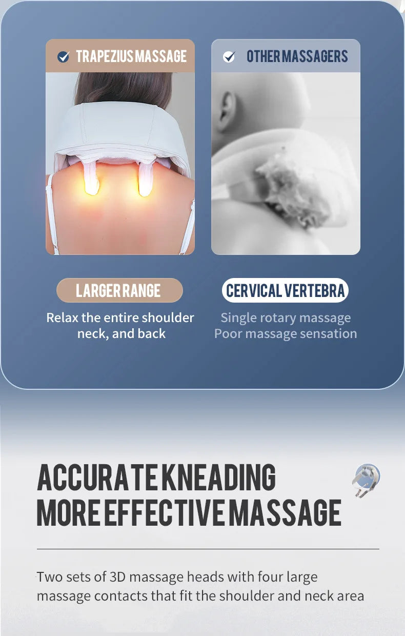 Clynera RelaxPro™ | Wireless Neck & Back Massager