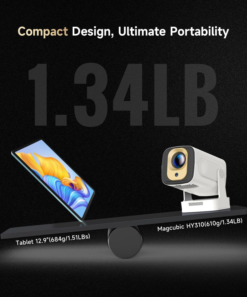 CineBeam™ 4K Native 1080P Smart Projector